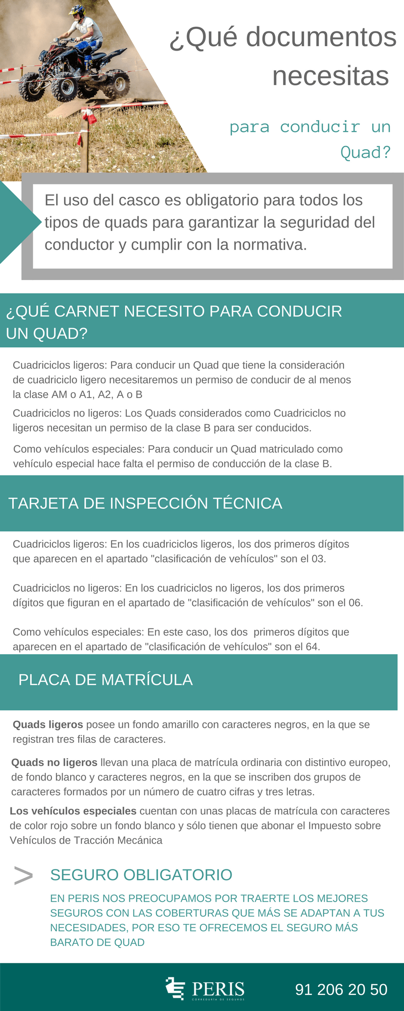 qué documentos necesitas para conducir un quad peris correduria de seguros