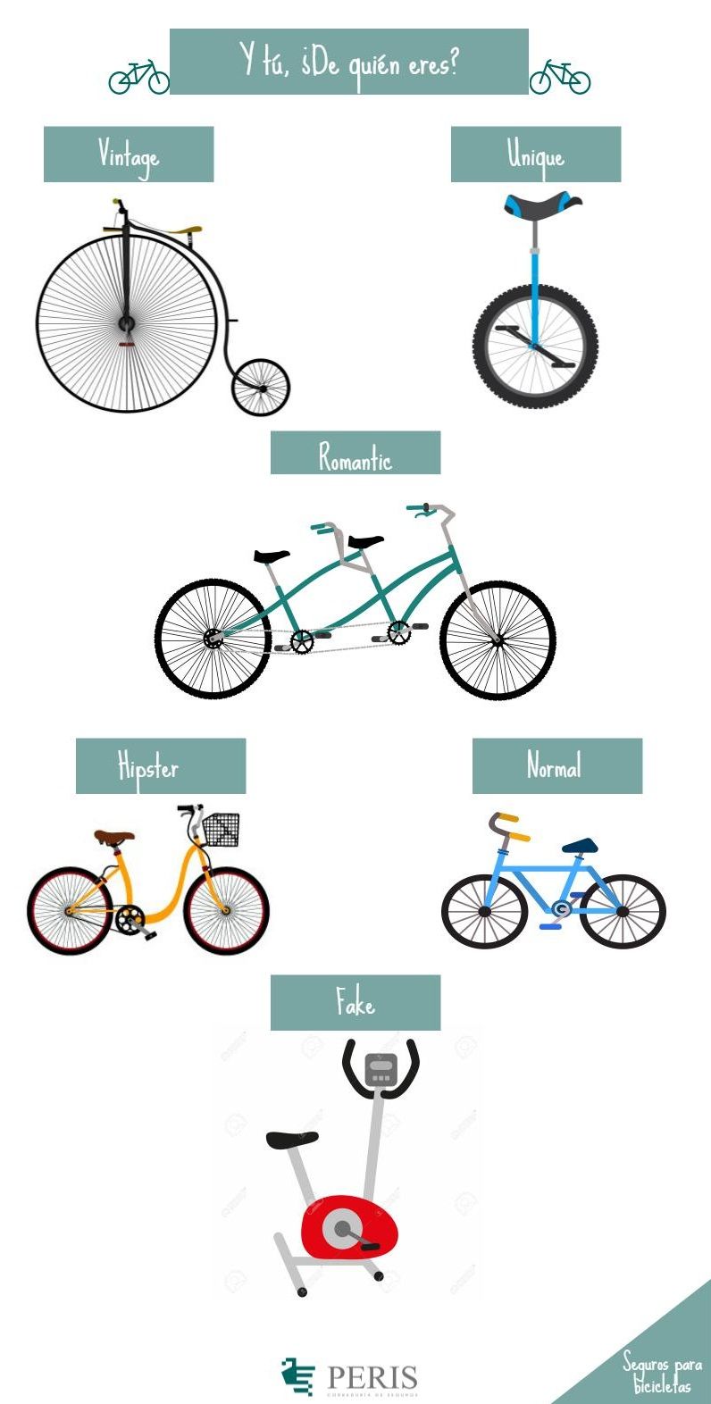 tipos de bicicletas seguros peris